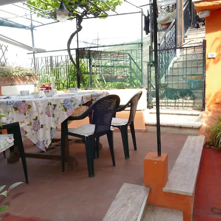 Lombardi By Interhome *