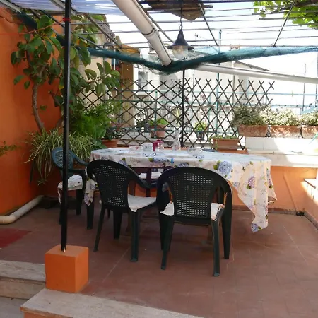 Lombardi By Interhome Terzorio